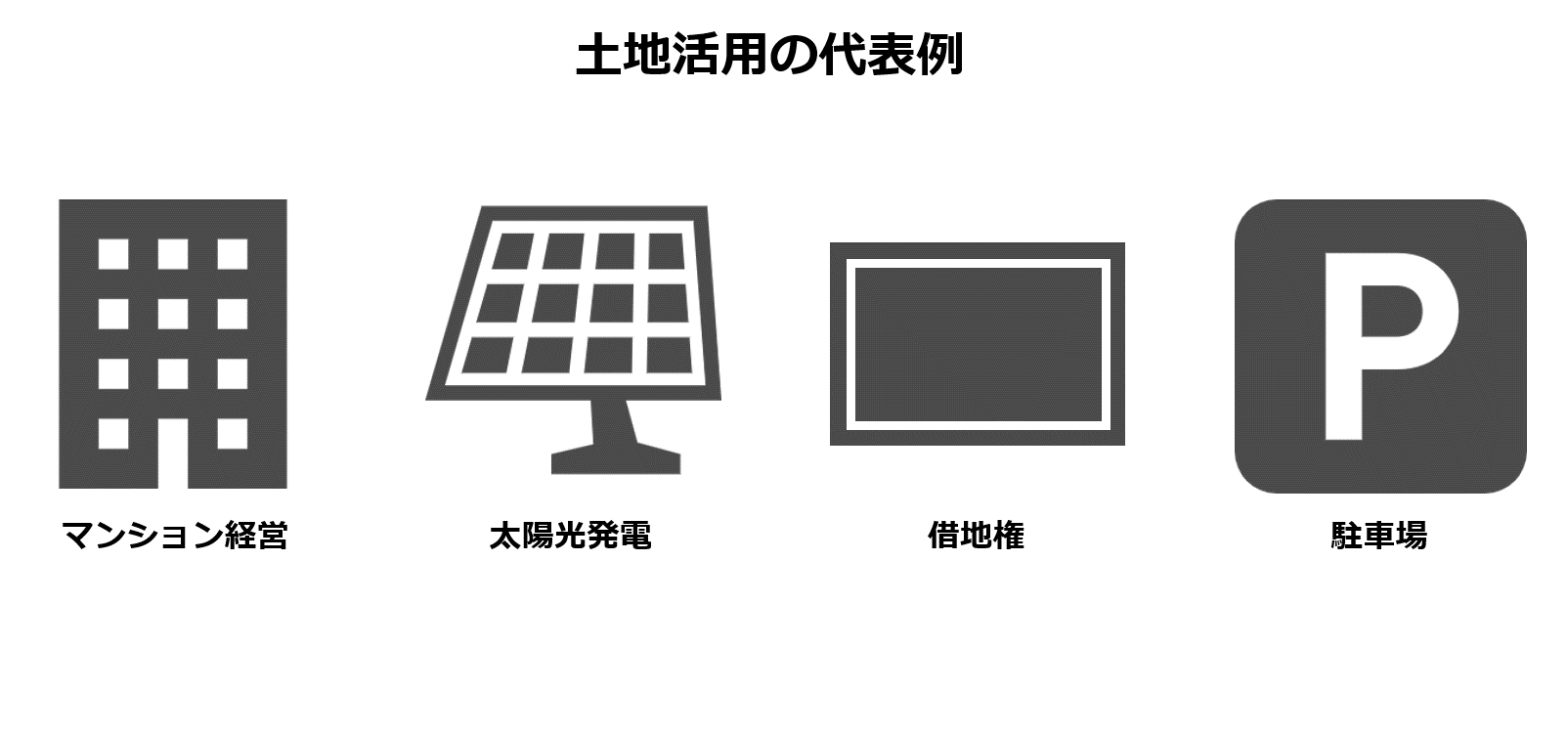 土地活用の代表例