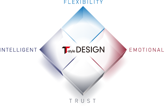 T-style DESIGN の設計思想
