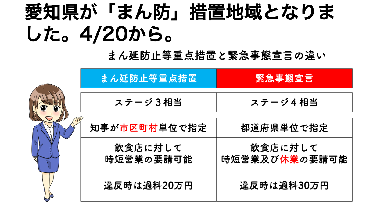 宣言 いつまで 緊急 事態 愛知