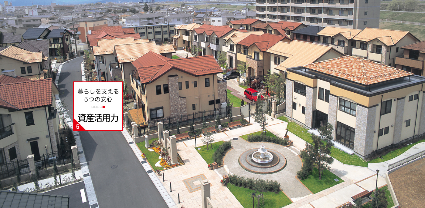 資産活用力:価値を高め、未来へつなぐ