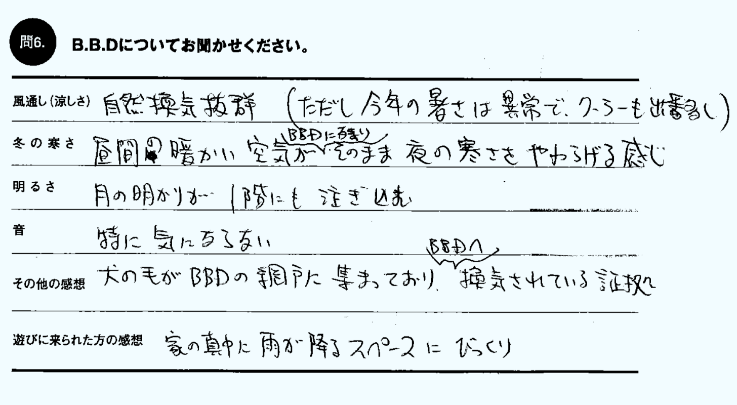 名古屋市在住　Tさんコメント