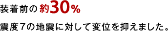 装着前の約30％　震度7の地震に対して変位を抑えました。