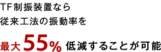 TF制振装置なら従来工法の振動率を最大55％低減することが可能