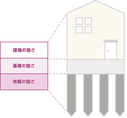 イメージ図