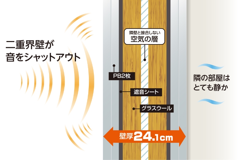 壁断面