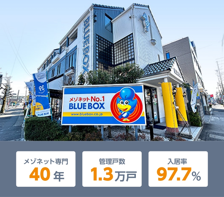 メゾネットNo.1