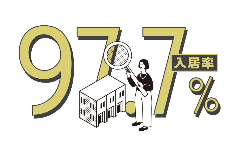 入居率97.7%