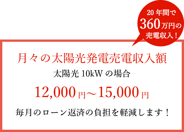 f_text_sp
